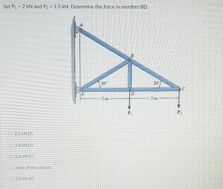 Solved Statics Quiz 1 Set P1 2 KN And P2 1 5 KN Chegg