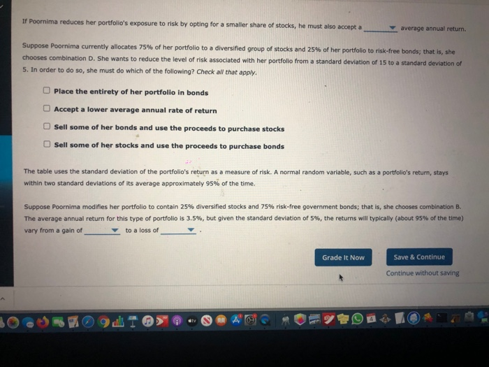 Solved Suppose Poornima Is Choosing How To Allocate Her Chegg