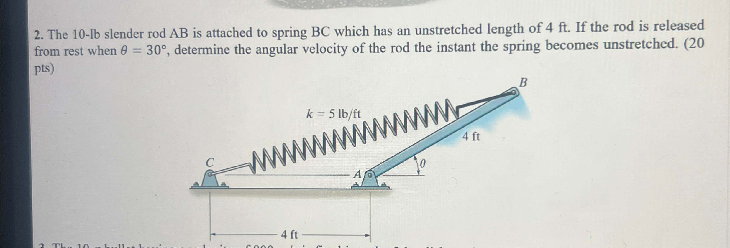 Solved The 10 Lb Slender Rod AB Is Attached To Spring BC Chegg