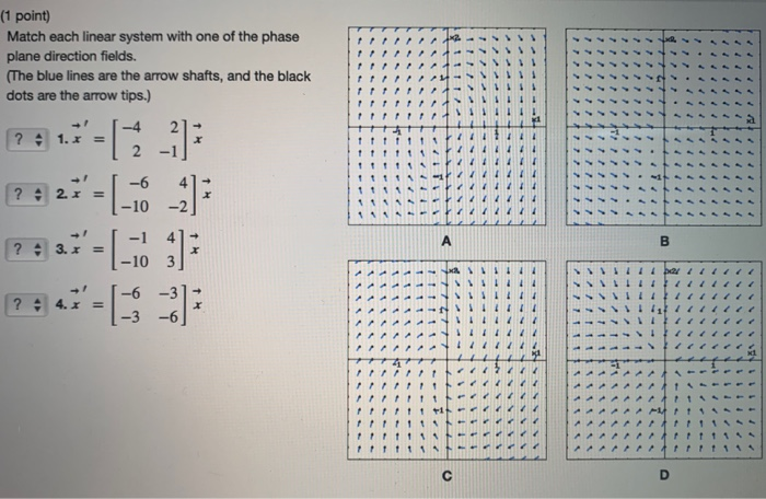 Solved 1 Point Match Each Linear System With One Of The Chegg