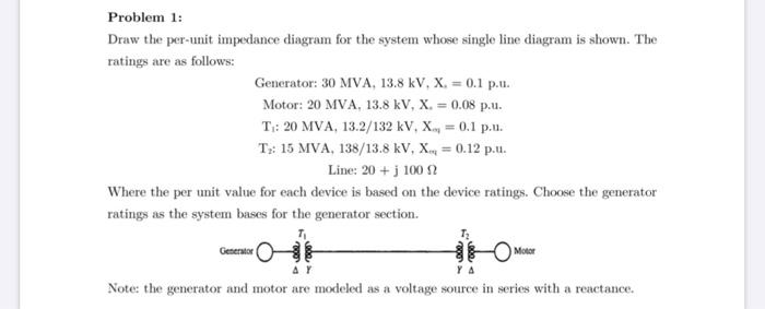 Solved Problem 1 Draw The Per Unit Impedance Diagram For Chegg