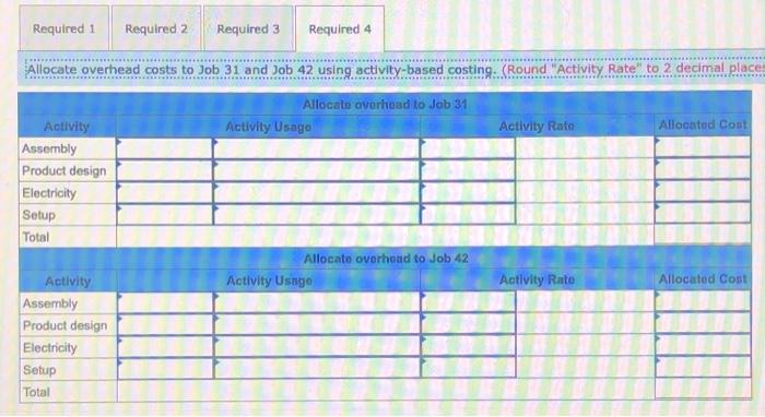 Solved Check My W Craftmore Machining Reports The Following Chegg