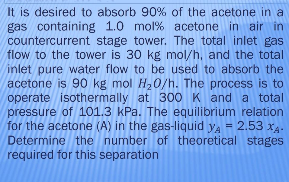 Solved It Is Desired To Absorb Of The Acetone In A Gas Chegg