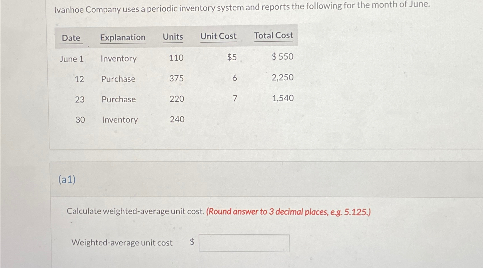 Solved Ivanhoe Company Uses A Periodic Inventory System And Chegg