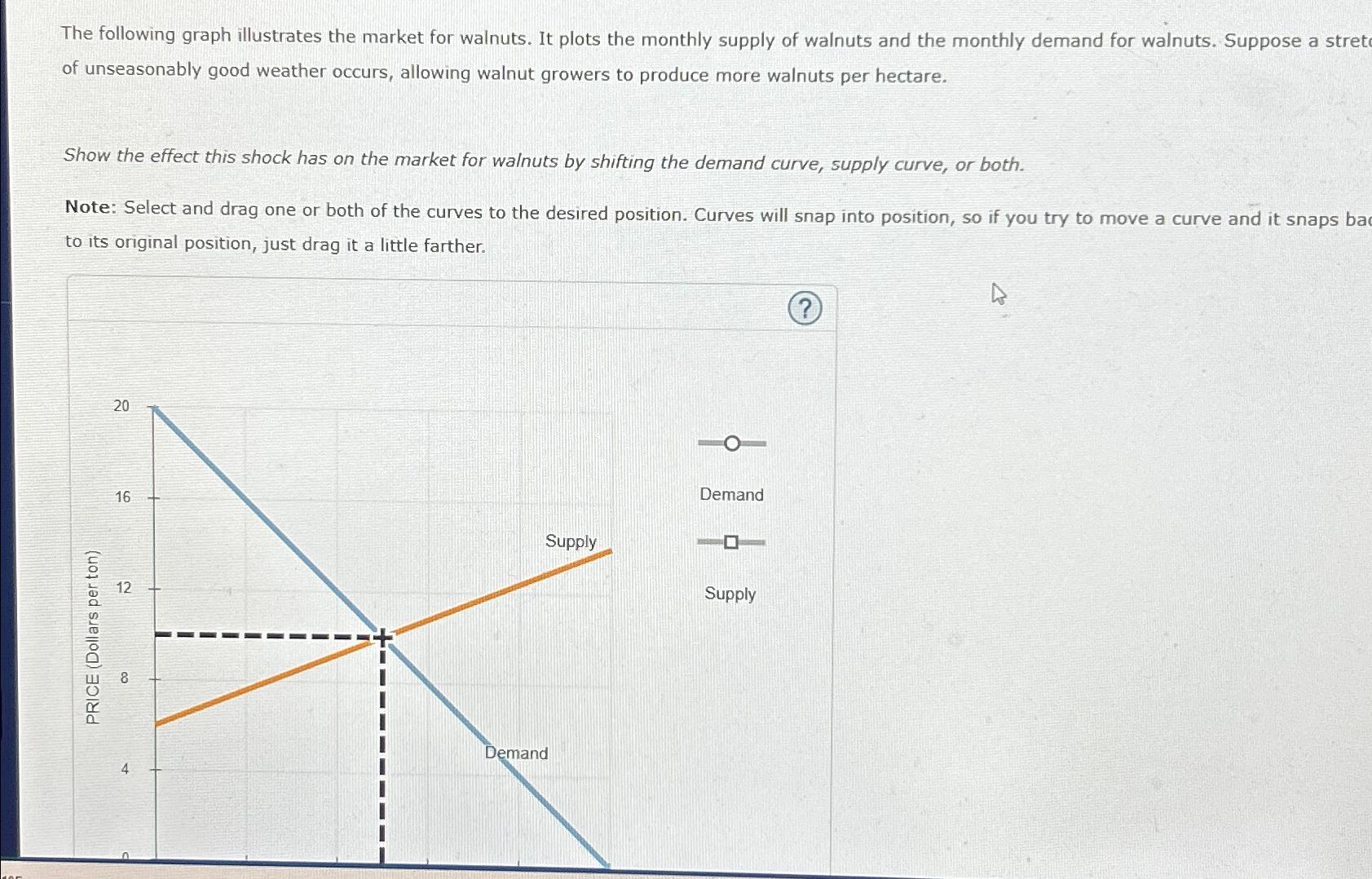 Solved The Following Graph Illustrates The Market For Chegg