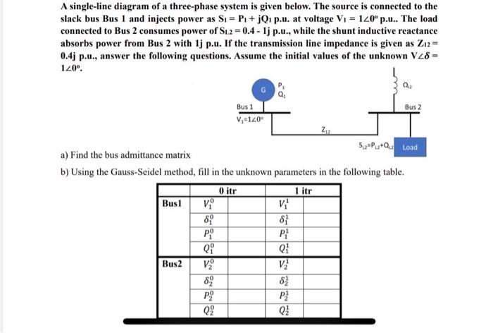 Solved A Single Line Diagram Of A Three Phase System Is Chegg