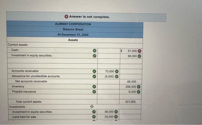 Solved Problem 3 3 Algo Balance Sheet Preparation LO3 2 Chegg