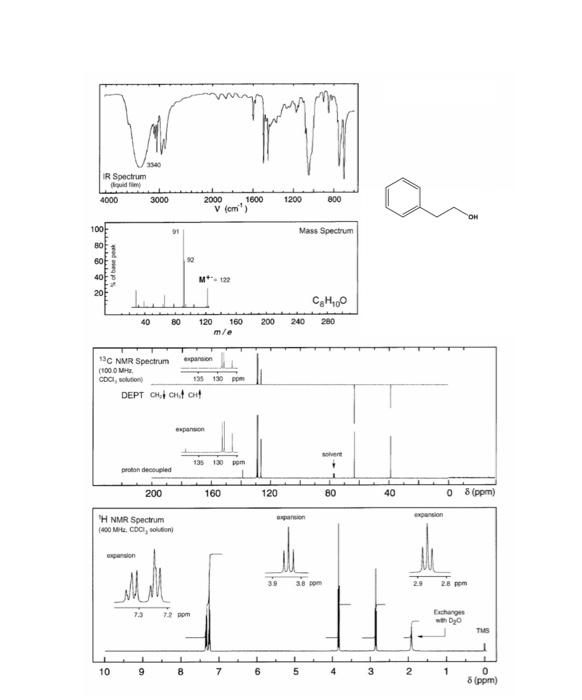 Solved You Are Provided With Ir Mass H And C Nmr Chegg