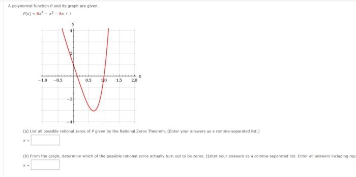 Solved A Polynomial Function P And Its Graph Are Given Chegg