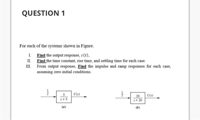 Solved Question For Each Of The Systems Shown In Figure Chegg