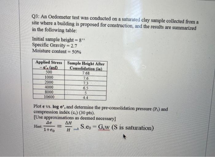 Solved Q An Oedometer Test Was Conducted On A Saturated Chegg