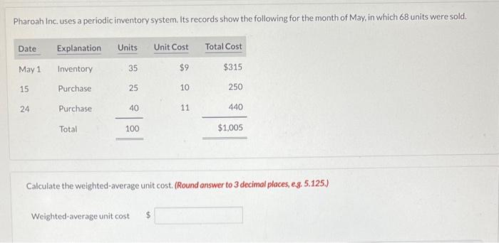 Solved Pharoah Inc Uses A Periodic Inventory System It