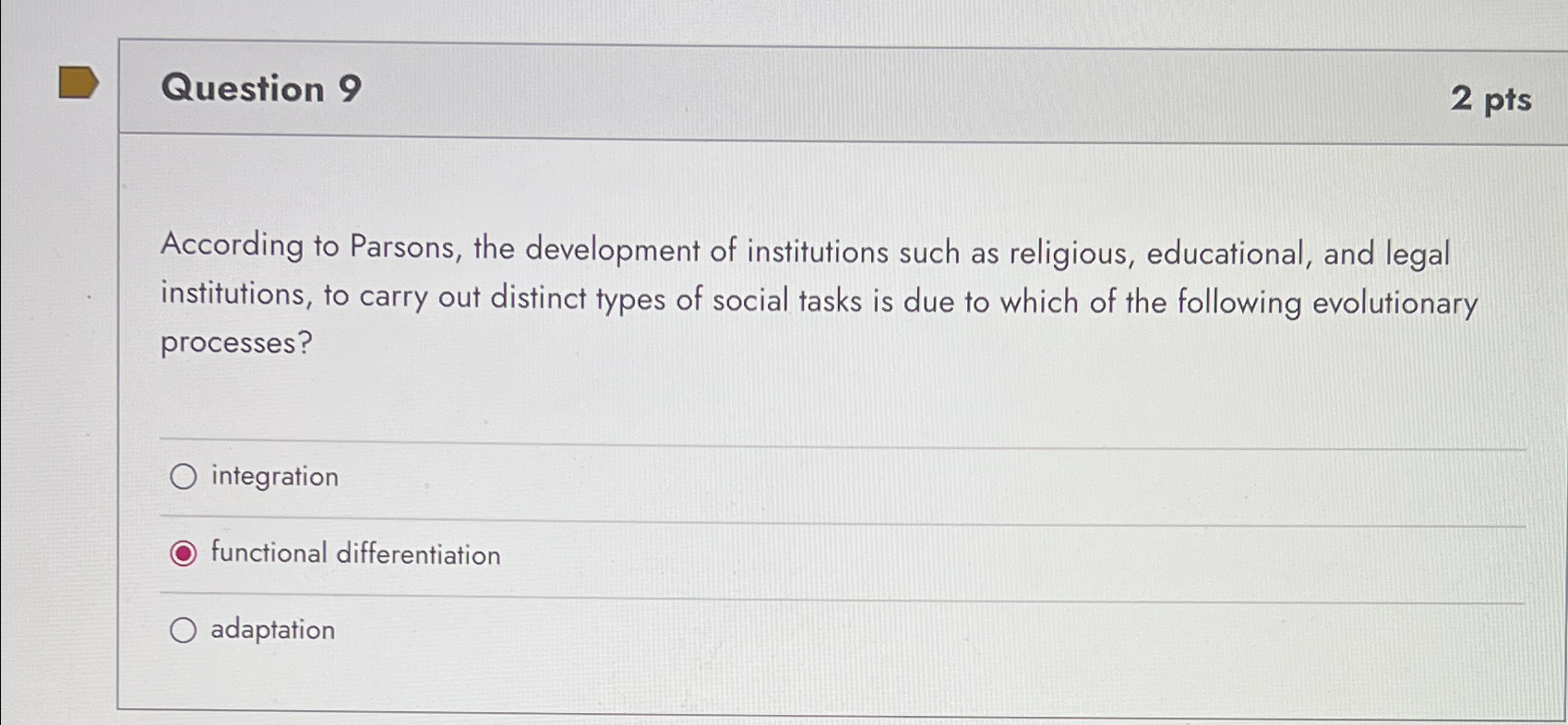 Solved Question 92 PtsAccording To Parsons The Development Chegg