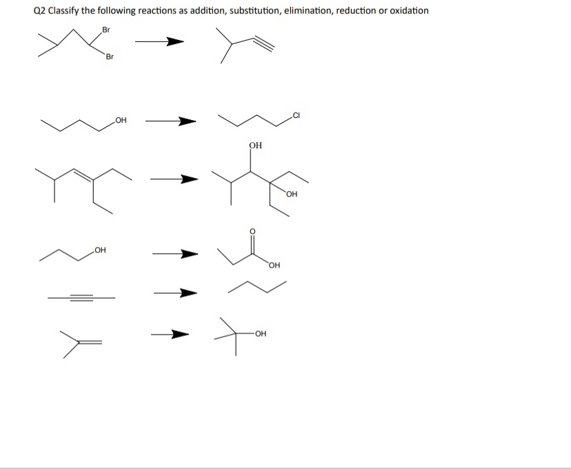 Solved Classify The Following Reactions As Addition Chegg