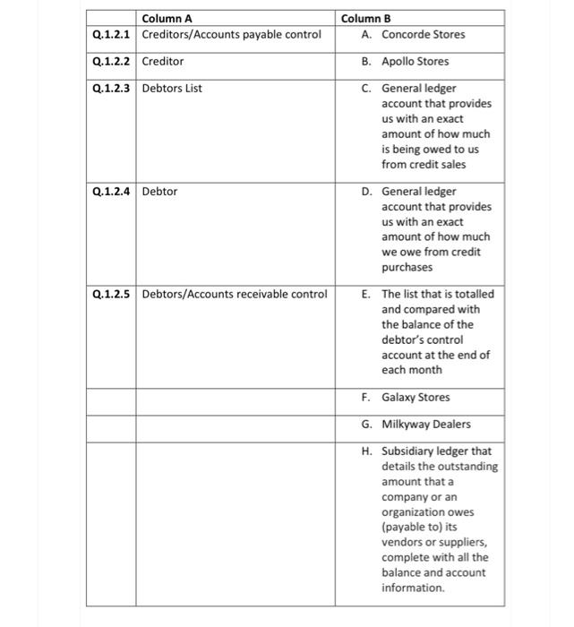 Match Column A With Column B Chegg