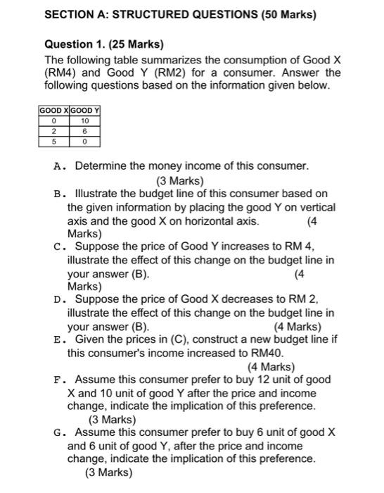 Solved SECTION A STRUCTURED QUESTIONS 50 Marks Question Chegg