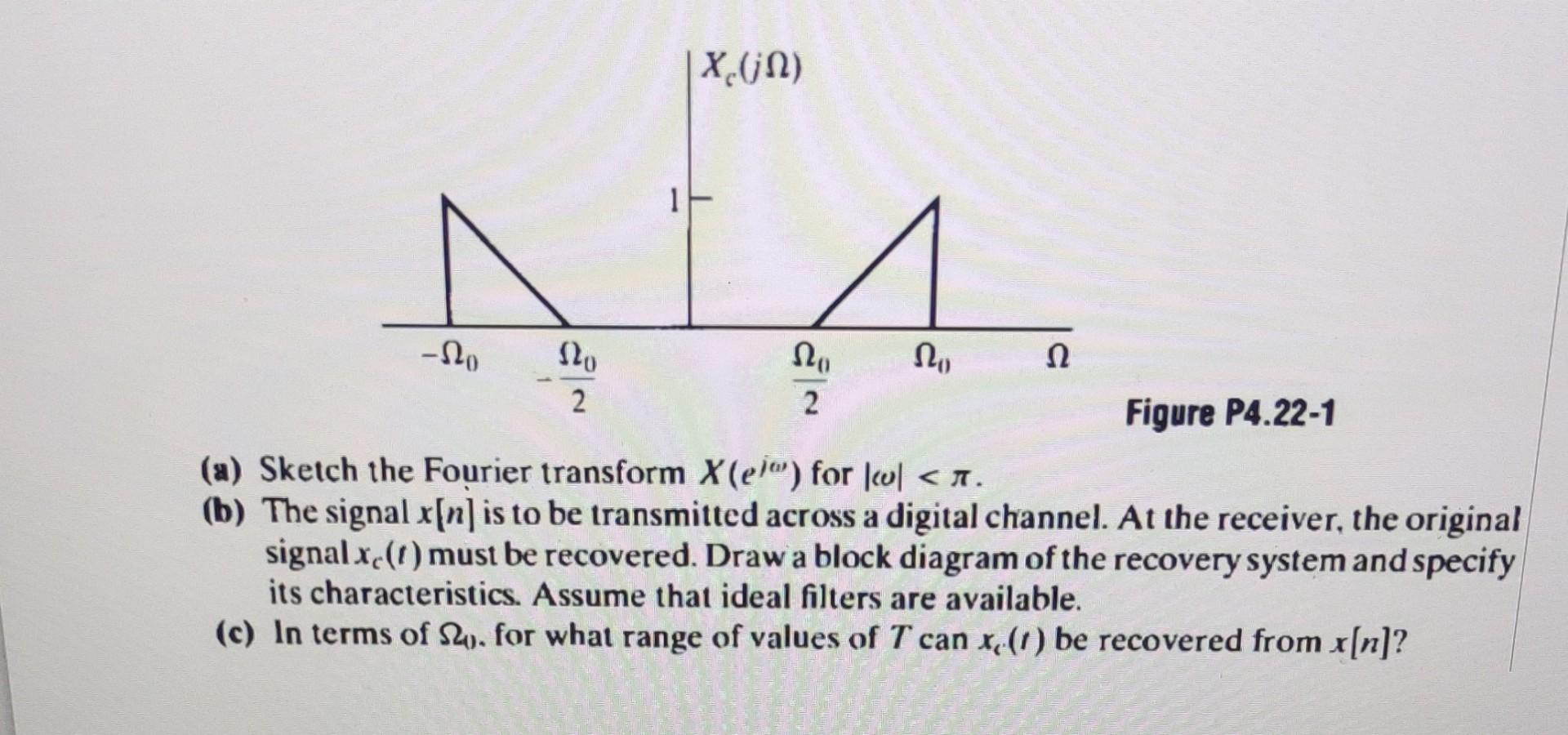 Solved A Continuous Time Signal Xc T With Fourier Chegg