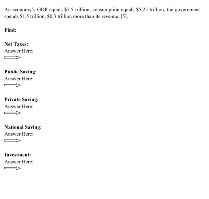 Solved An Economy S GDP Equals 7 5 Trillion Consumption Chegg