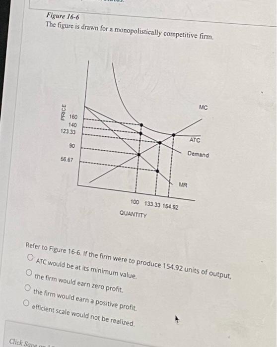 Solved Figure The Figure Is Drawn For A Chegg