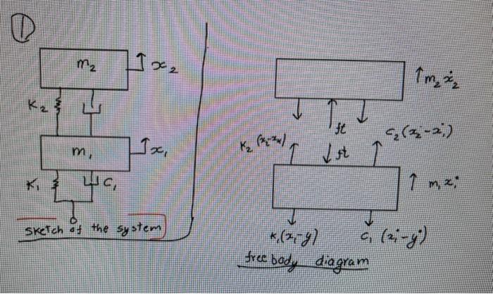 Solved 6 Determine The Free Forced Steady State And Chegg