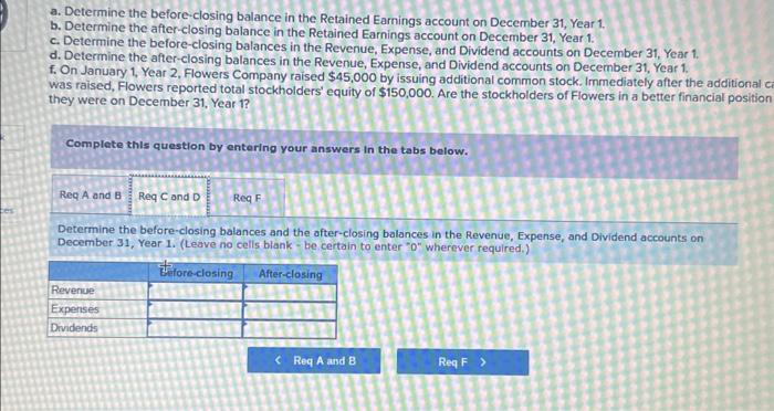 Solved As Of December Year Flowers Company Had Total Chegg