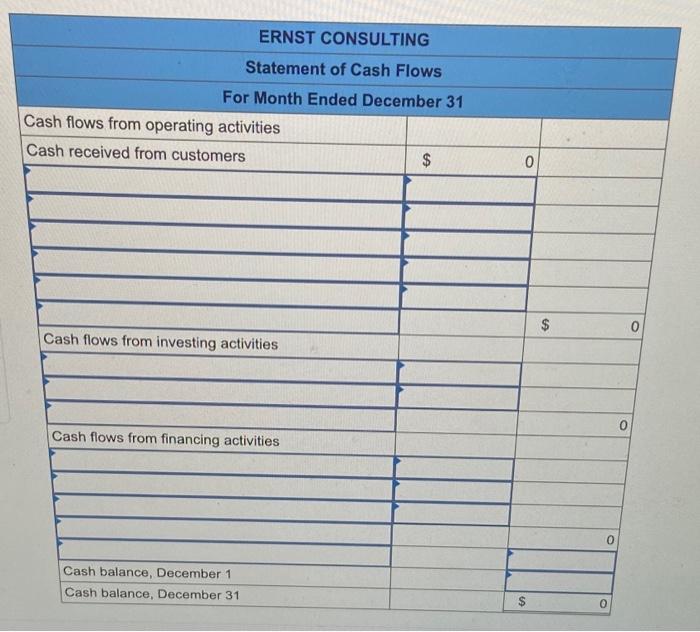 Solved Using The Above Information Prepare A December Chegg