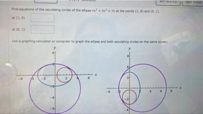 Solved Find Equations Of The Osculating Circles Of The Chegg