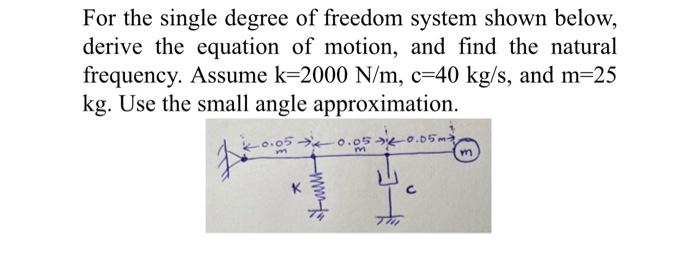 Solved For The Single Degree Of Freedom System Shown Below Chegg