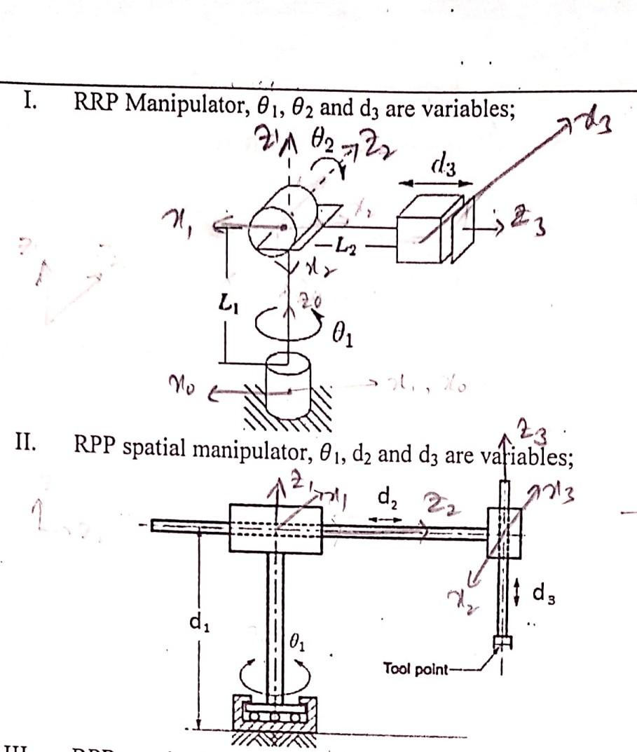 Solved I RRP Manipulator θ1 θ2 and d2 are variahles II Chegg