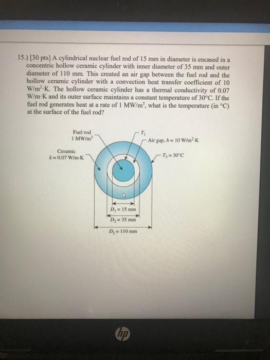 Solved 15 30 Pts A Cylindrical Nuclear Fuel Rod Of 15 Mm Chegg