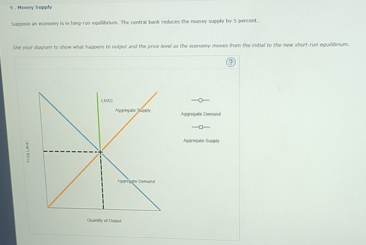 Solved Suppose An Economy Is In Long Run Equilibrium The Chegg