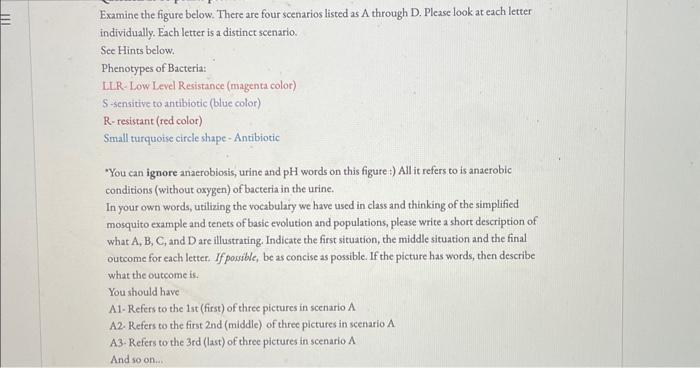 Solved Examine The Figure Below There Are Four Scenarios Chegg