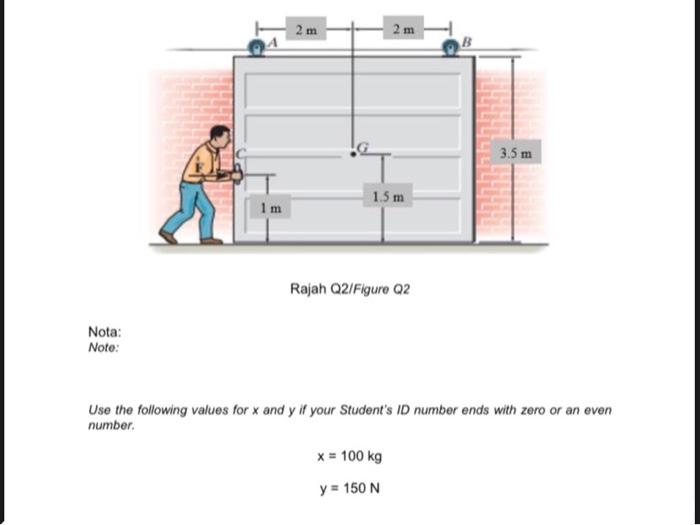 Solved Soalan 2 Question 2 Rajah Q2 Memaparkan Seorang Chegg