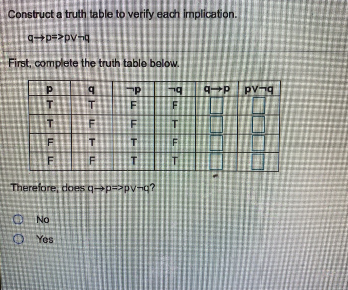 Solved Construct A Truth Table To Verify Each Implication Chegg