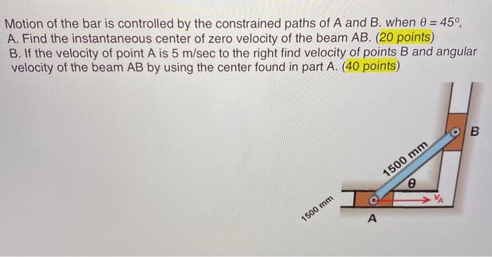 Solved Motion Of The Bar Is Controlled By The Constrained Chegg