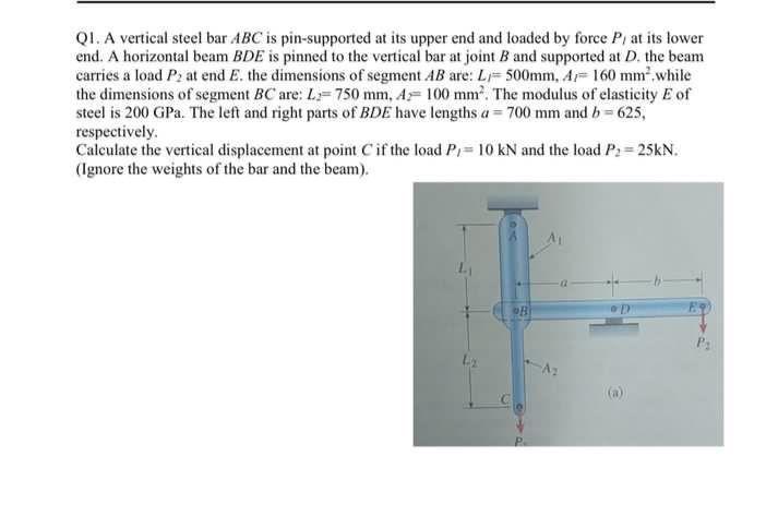 Solved Q1 A Vertical Steel Bar ABC Is Pin Supported At Its Chegg