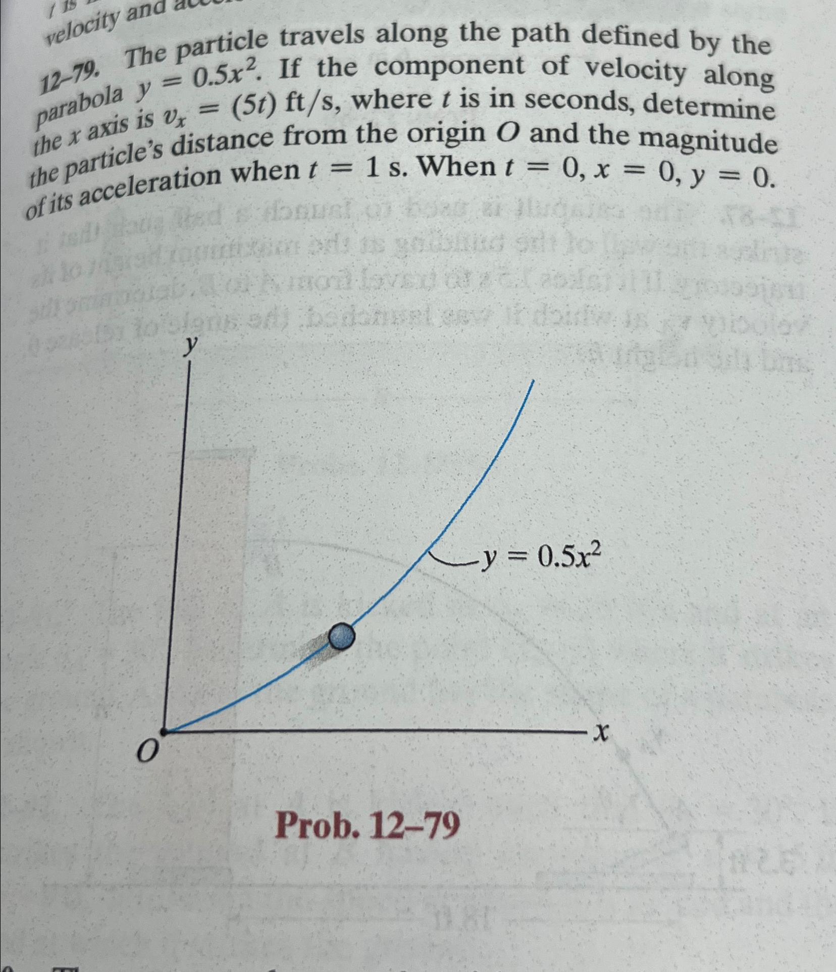 Solved The Particle Travels Along The Path Defined Chegg