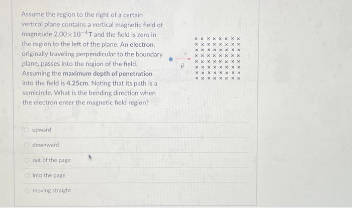 Solved A Rectangular Coil Consists Of N 23 Closely Wrapped Chegg