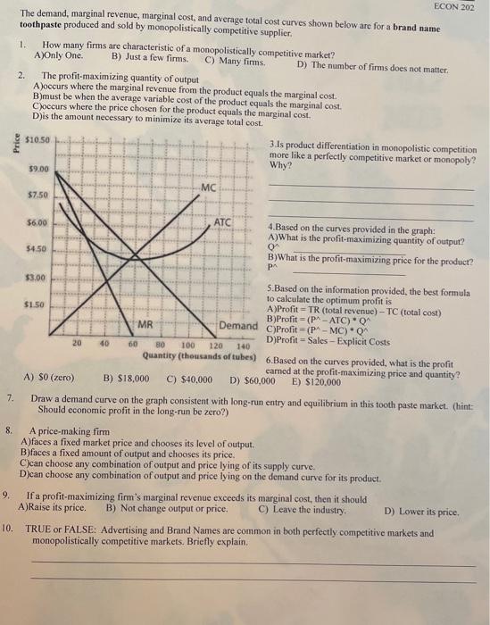 Solved Econ The Demand Marginal Revenue Marginal Cost Chegg