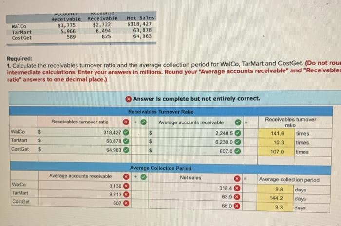 Solved Walco TarMart CostGet ALLVU Receivable 1 775 5 966 Chegg