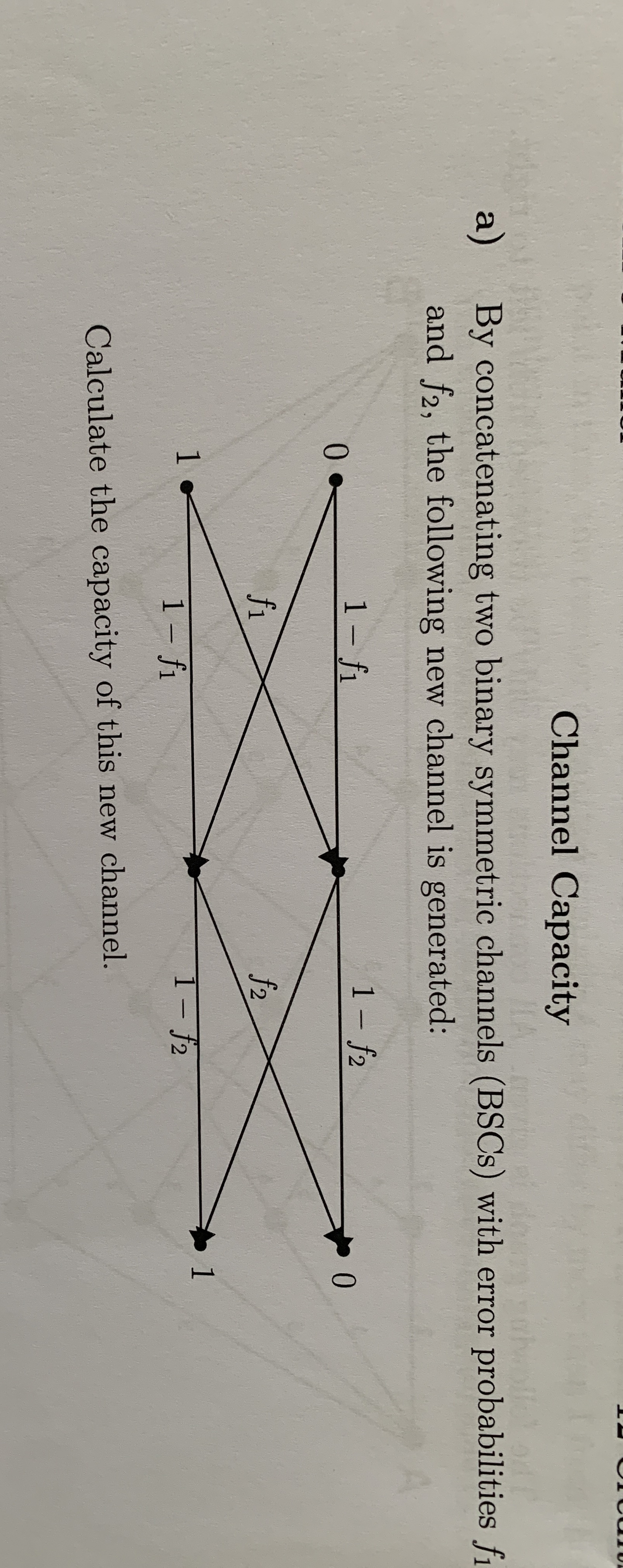 Solved Channel Capacitya By Concatenating Two Binary Chegg