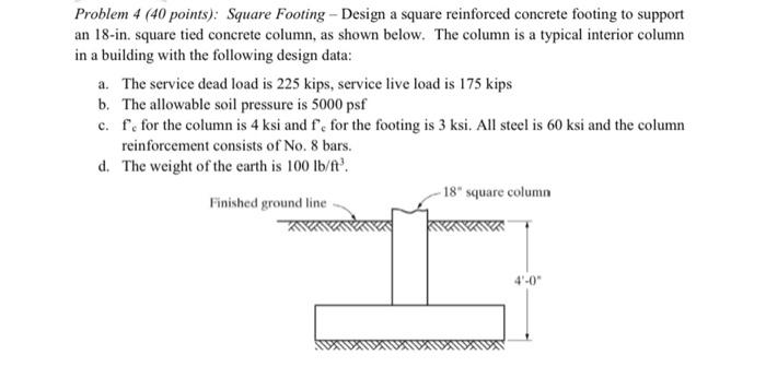 Solved Problem 4 40 Points Square Footing Design A Chegg