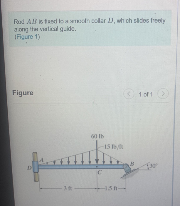 Solved Rod Ab Is Fixed To A Smooth Collar D Which Slides Chegg