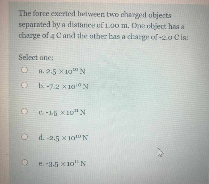 Solved The Force Exerted Between Two Charged Objects Chegg