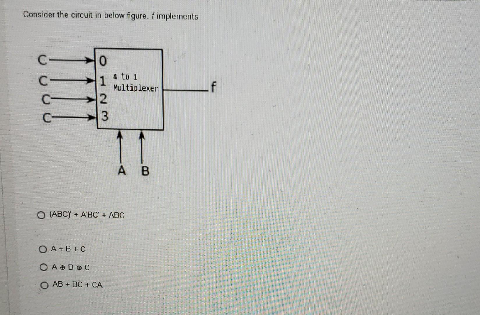 Solved Consider The Circuit In Below Figure F Implements Chegg