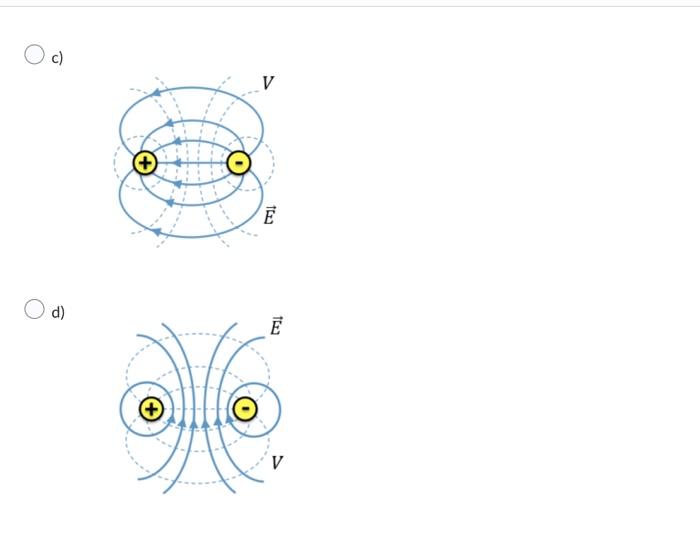 Solved Two Point Charges Are Fixed In Space Which Of The Chegg