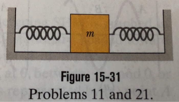 Solved 11 In Fig 15 31 Two Identical Springs Of Spring Chegg