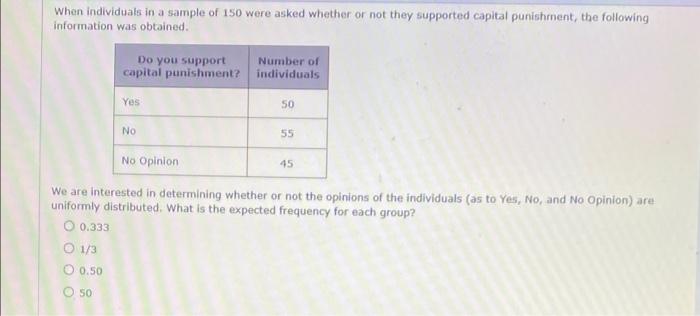 Solved When Individuals In A Sample Of Were Asked Chegg