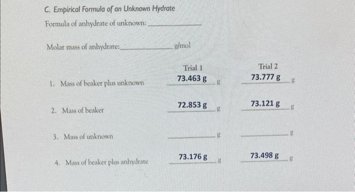 Solved C Empirical Formula Of An Unknown Hydrate Formula Of Chegg