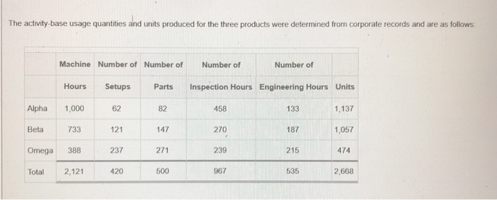 Solved Instructions Mello Manufacturing Company Is A Chegg